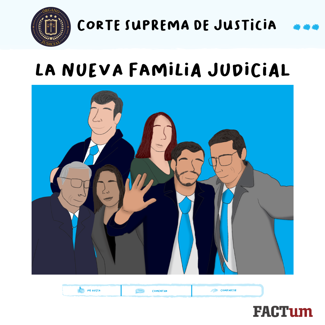 Magistrados bukelistas nombraron a sus parientes en juzgados de menores y familia